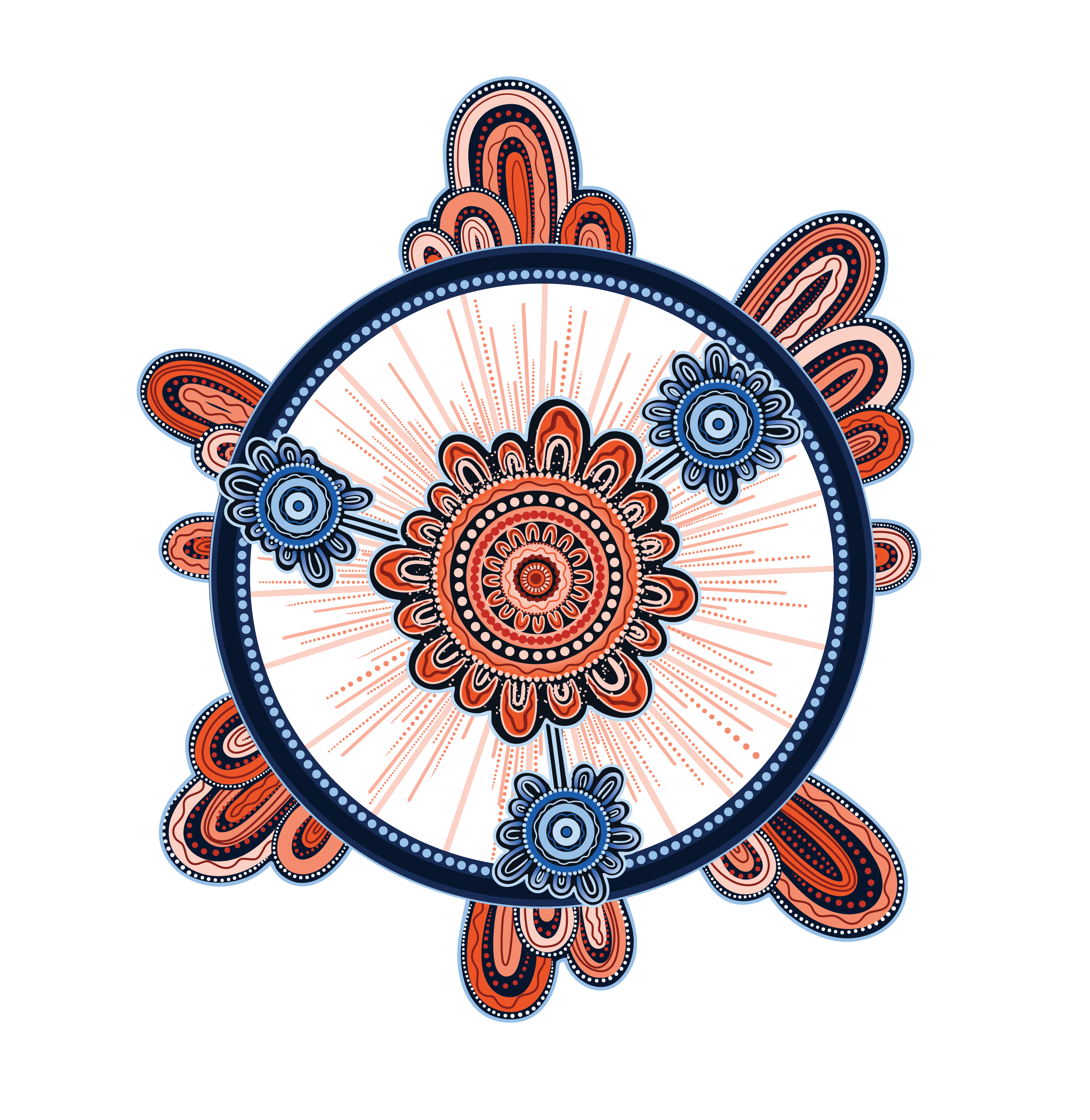 Community Symbols - 2026 Innovate RAP