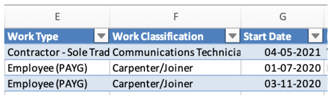 Spreadsheet columns E-G