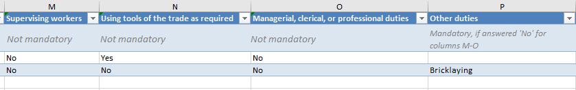 Image showing columns M-P in spreadsheet
