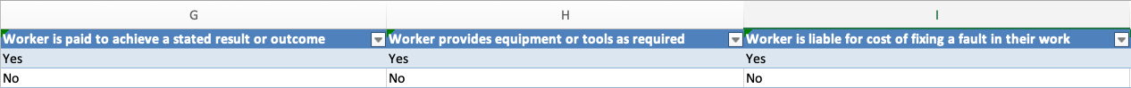 Image showing columns G-I on spreadsheet. 