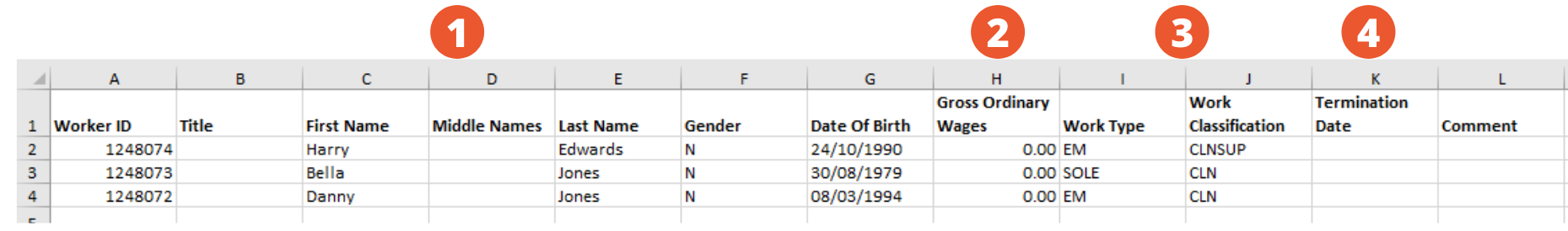 Screenshot of the contributions tab in Excel spreadsheet