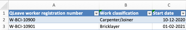 Image showing columns A-C on spreadsheet. 