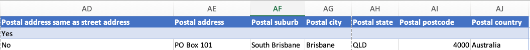 Image showing columns AD-AJ in spreadsheet